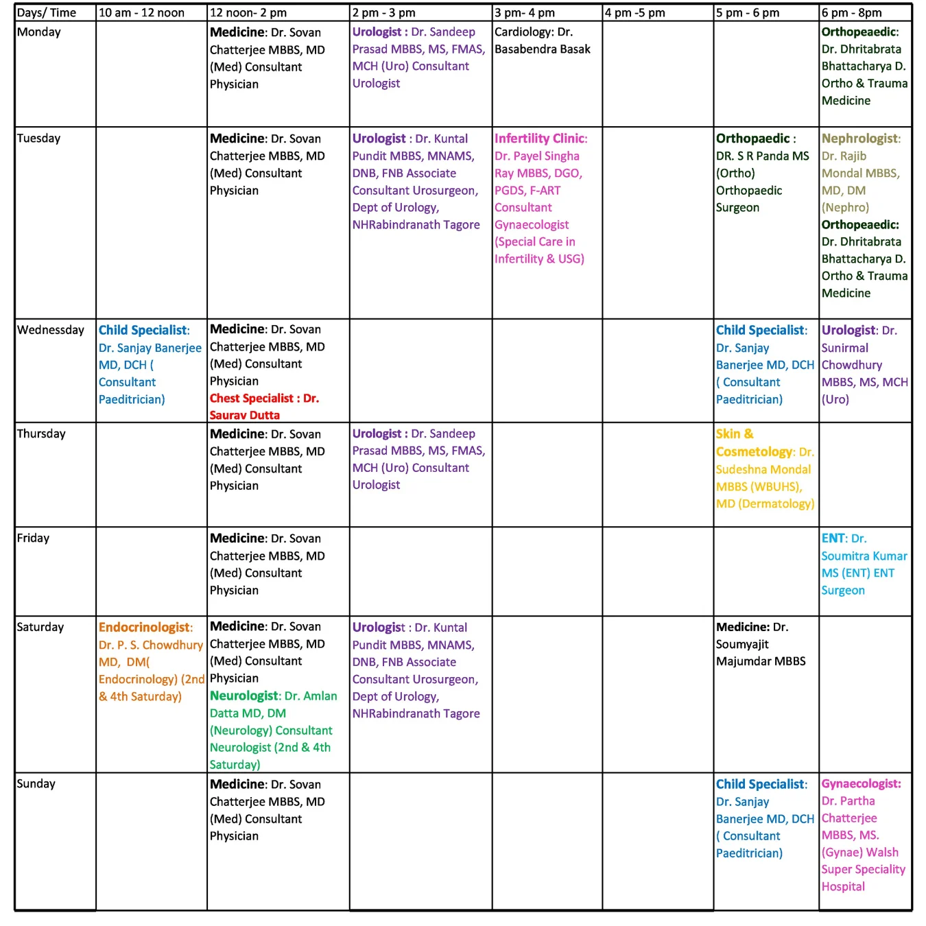 Ma Sarada Hospital OPD Schedule